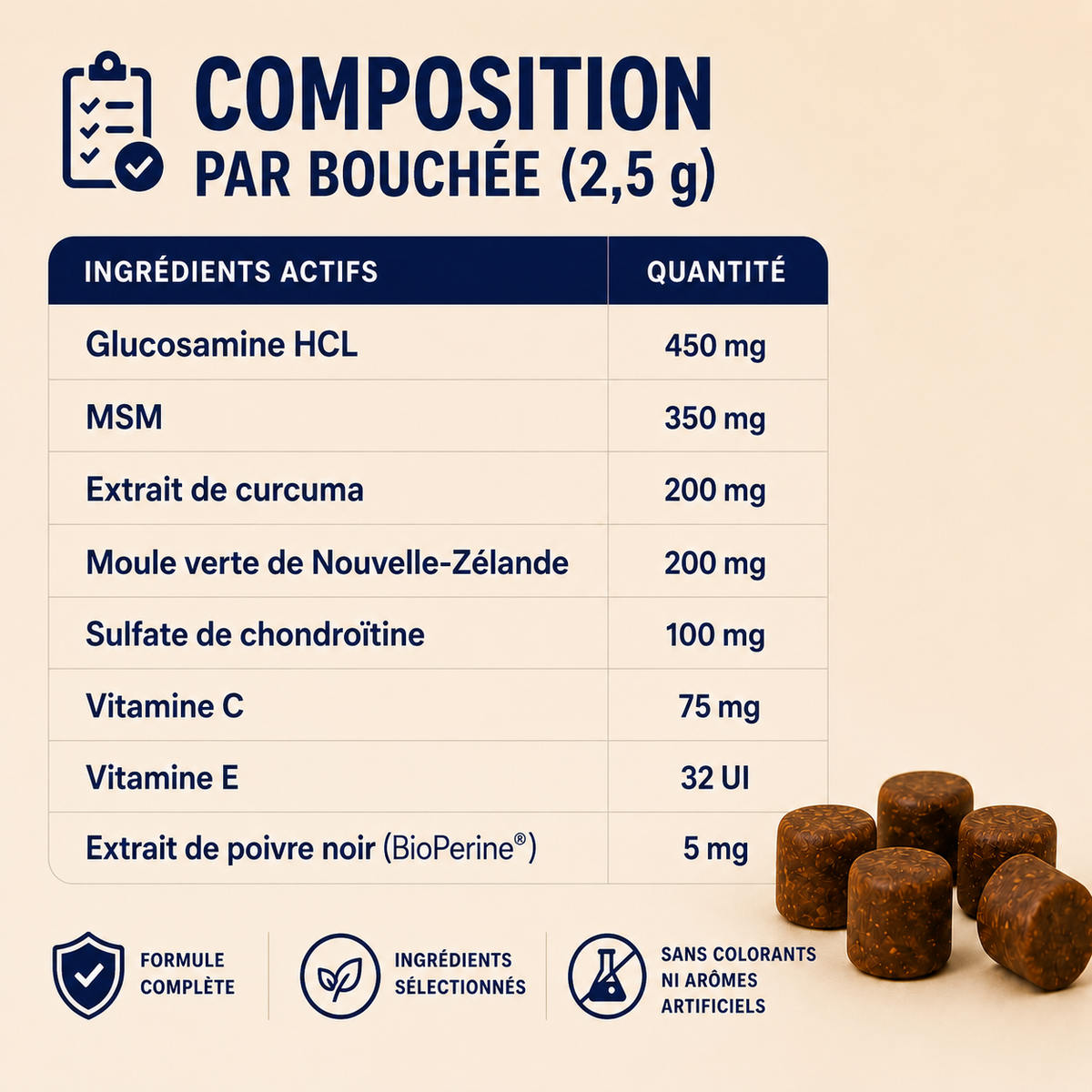 MILO — Mobilité